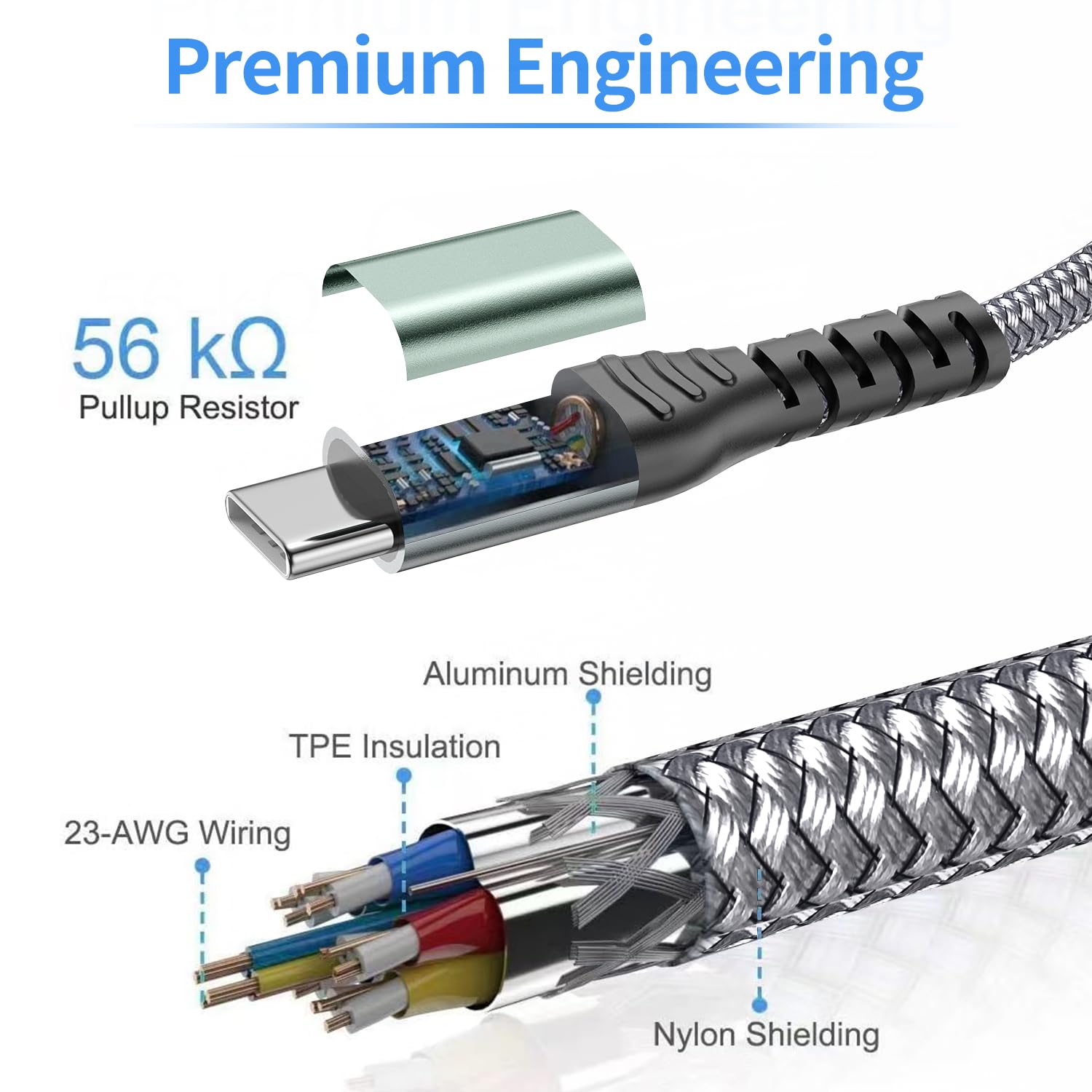 Thumbnail 2 de USB C Cable 5M 3.1A fast charging cable