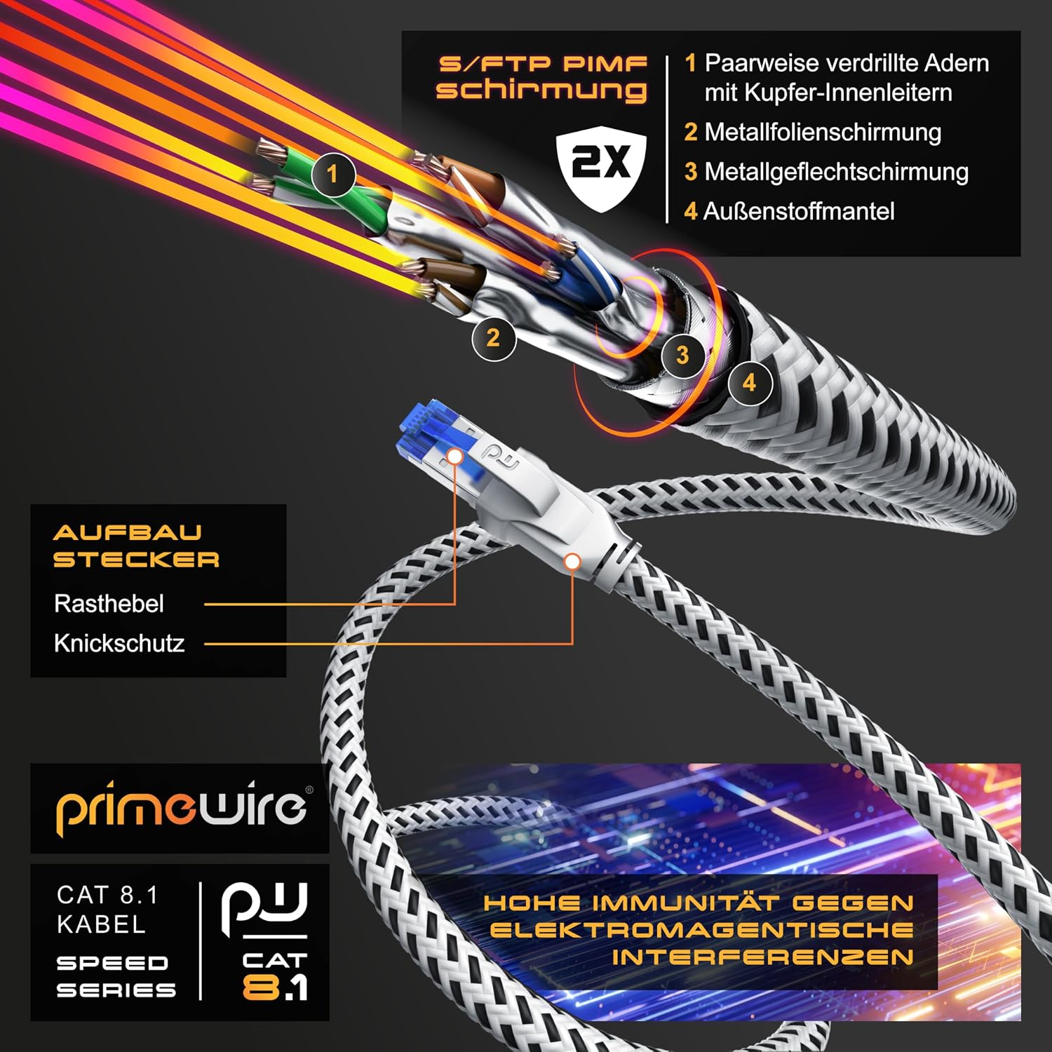Thumbnail 2 de CSL 20 m CAT 8 Netzwerkkabel – Baumwollmantel, RJ45 Stecker, 40 Gbit/s, S/FTP PIMF, weiß