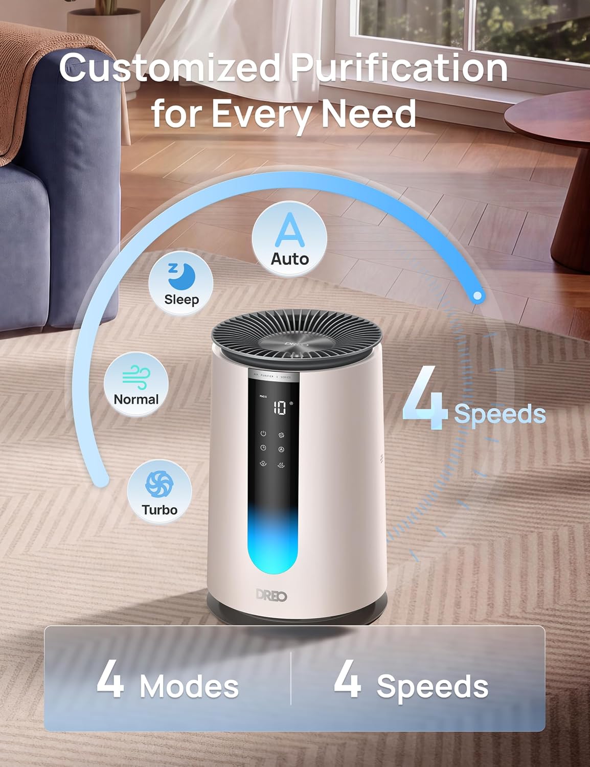 Detalle 2 de DREO Air Purifier DR-HAP008