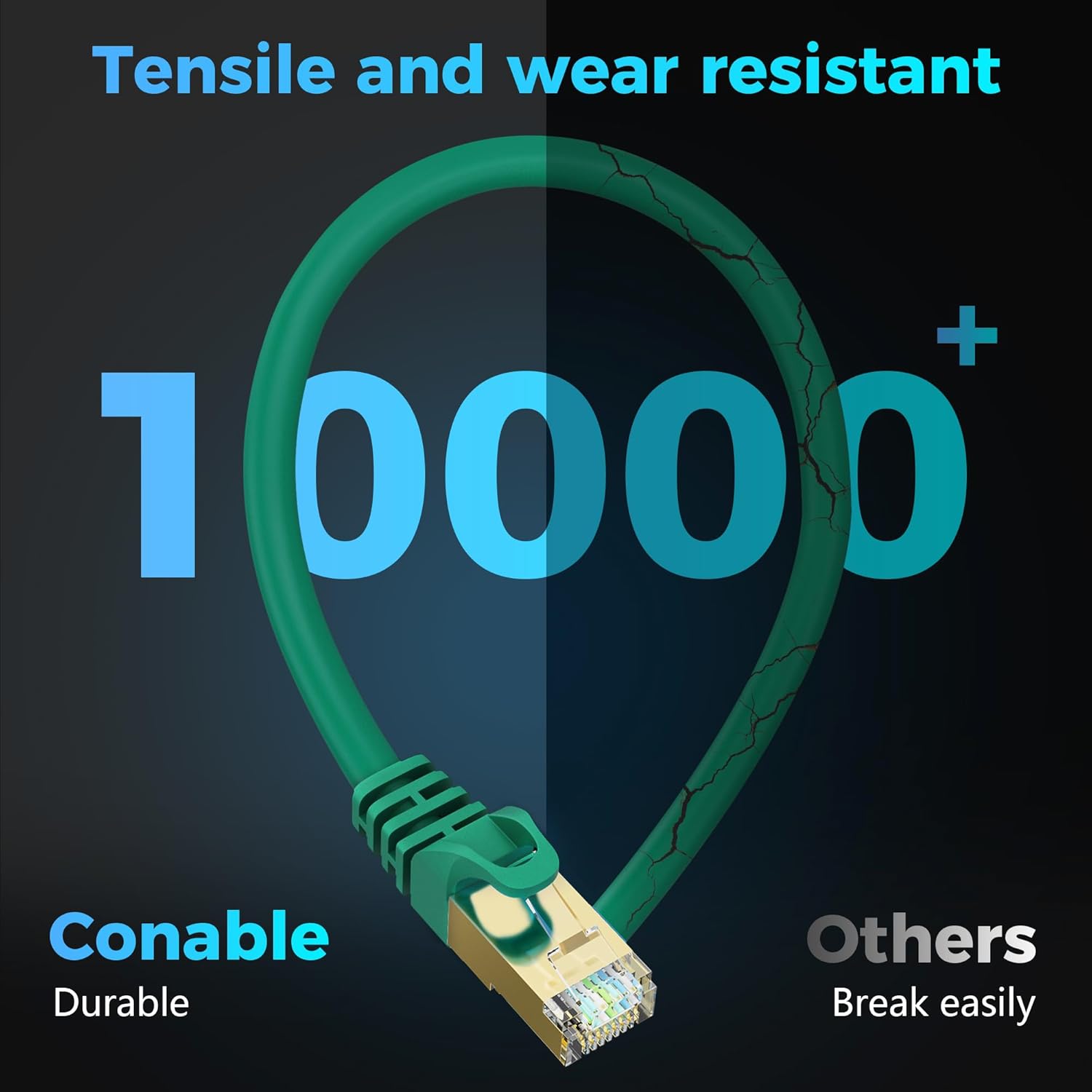 Thumbnail 3 de Cat 7 Ethernet Cable 10 FT — 10Gbps High-Speed, SFTP Shielded, Pure OFC Copper, 600MHz Bandwidth
