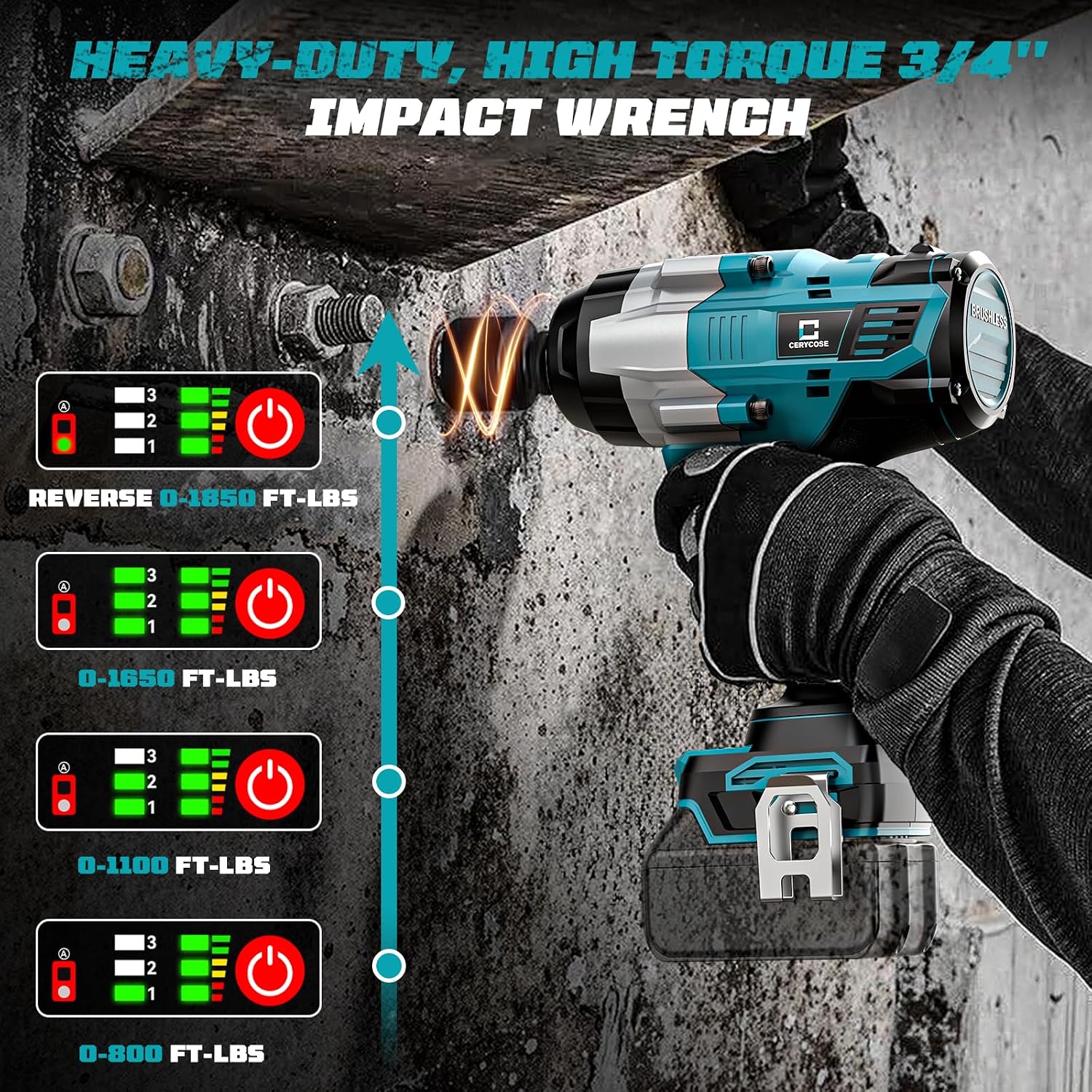Detalle de Cordless Impact Wrench 3/4 inch — 2500 N.m Max Torque, Milwaukee 18V Compatible