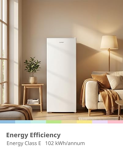 Detalle de COMFEE' larder fridge 230L