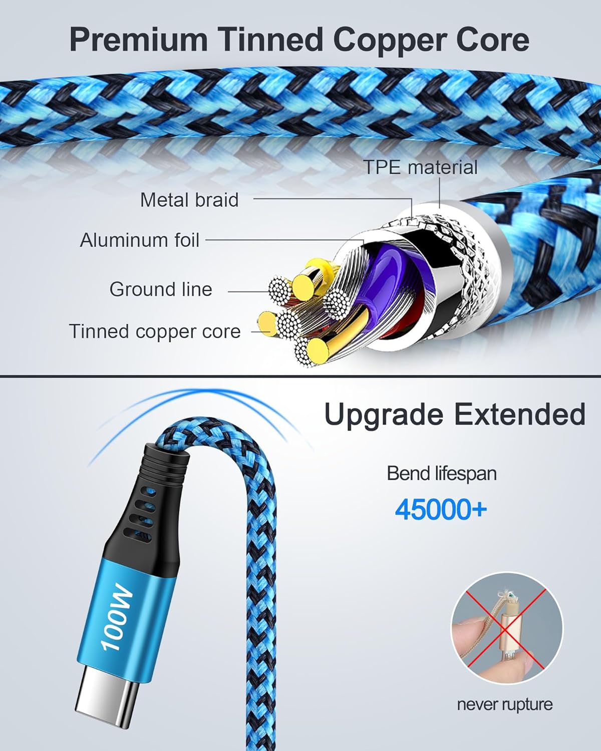Detalle 2 de AILKIN 100W USB C Cable 6ft ๐