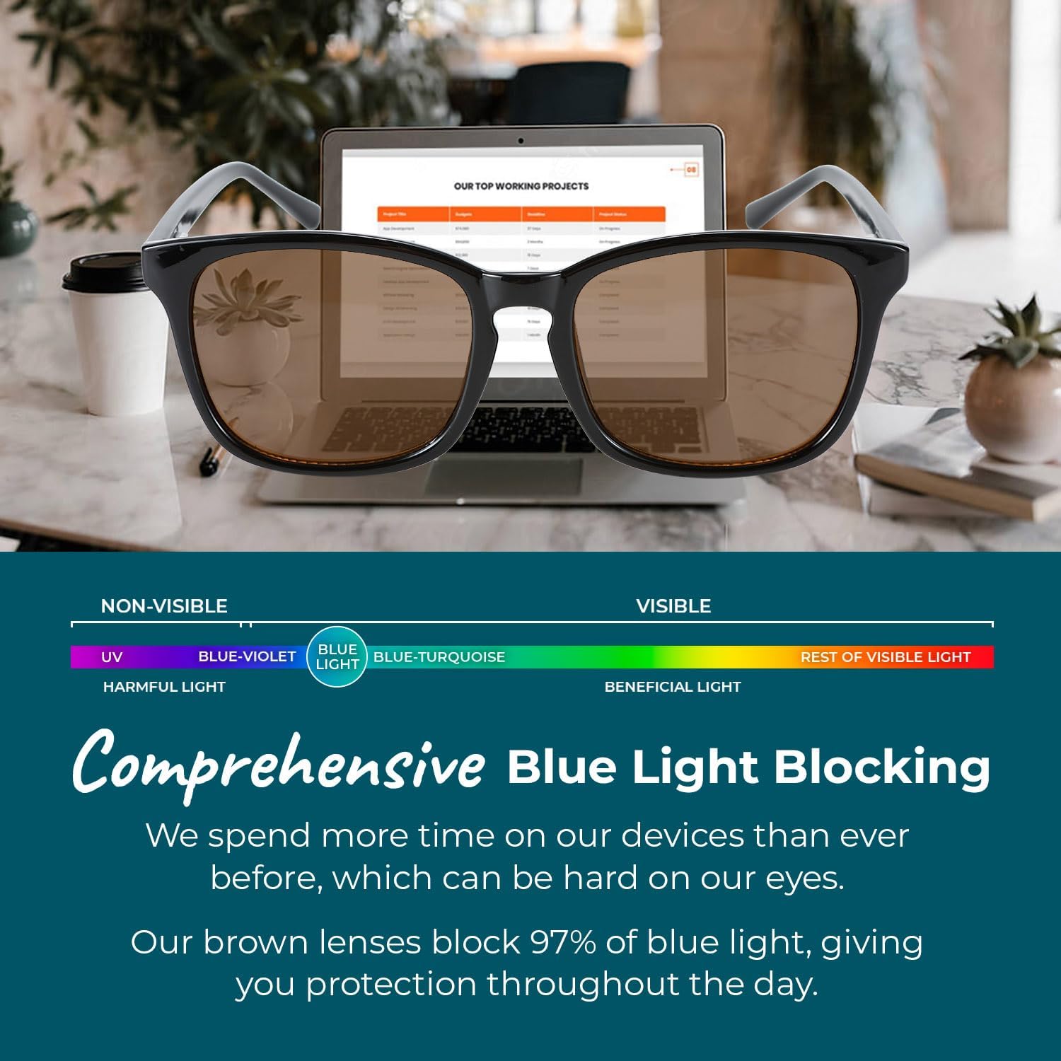 Detalle de Sleep ZM Blue Light Blocking & Light Sensitivity Glasses with Amber Lenses (8 Lens Types)