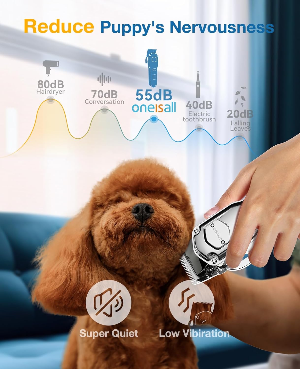 Thumbnail 4 de oneisall Dog Clippers Grooming for Thick Coats Rechargeable 1 🐾