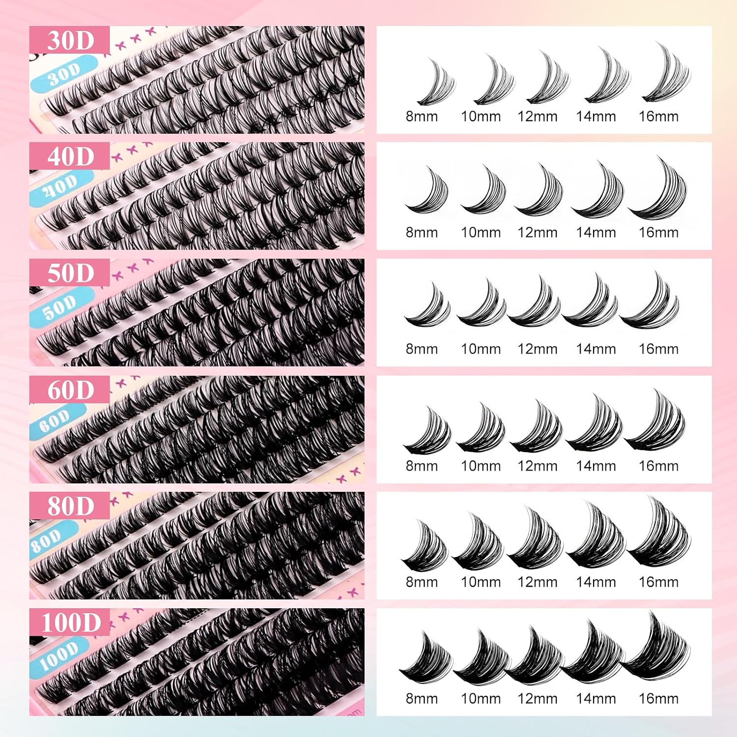 Detalle de GEMERRY Lash Cluster Kit 8–16mm