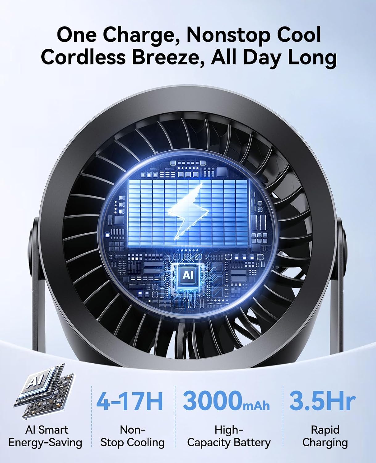 Thumbnail 4 de DIGIX Portable Desk Fan, 3000mAh Battery