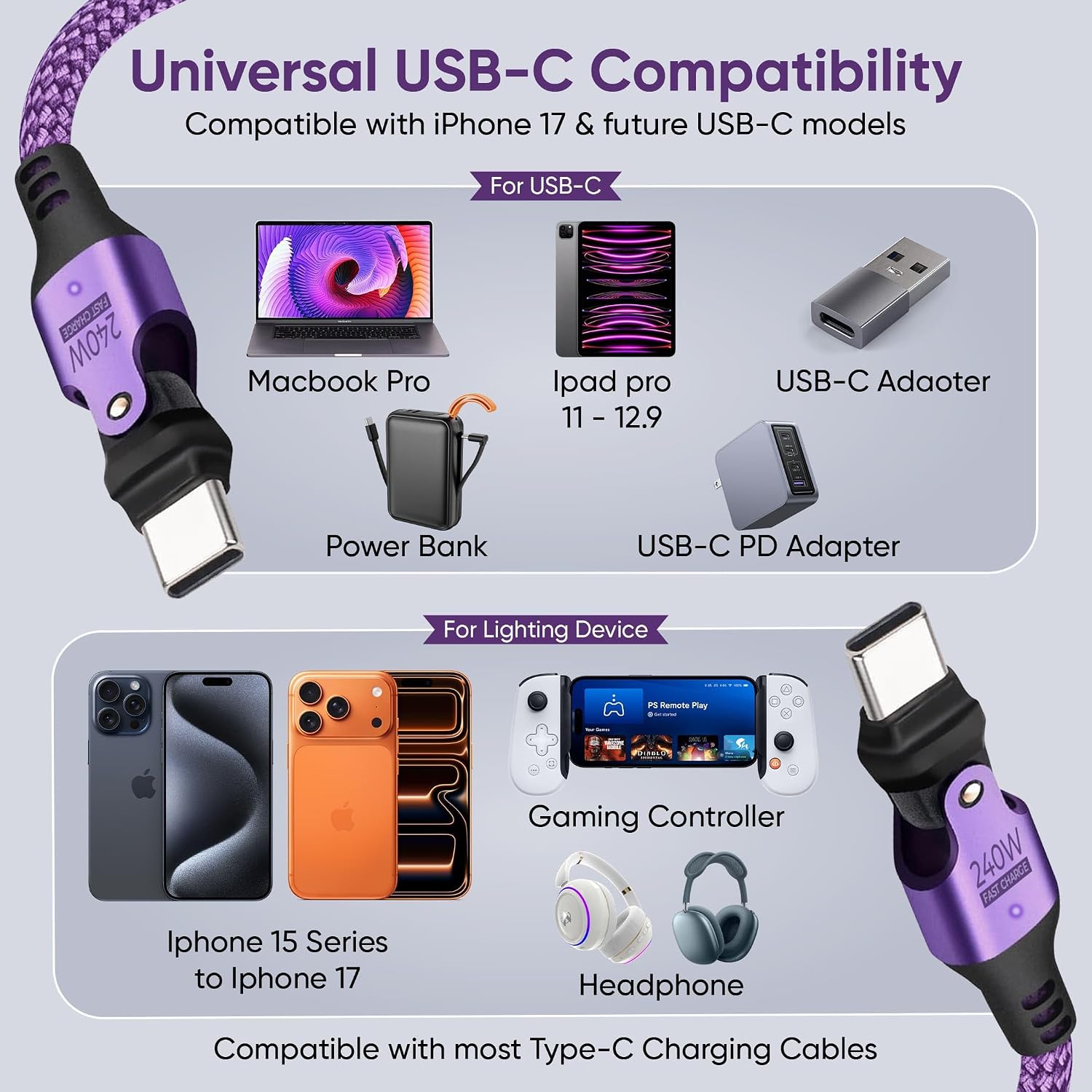 Thumbnail 6 de EndlesShine USB-C to USB-C Cable, 10 ft