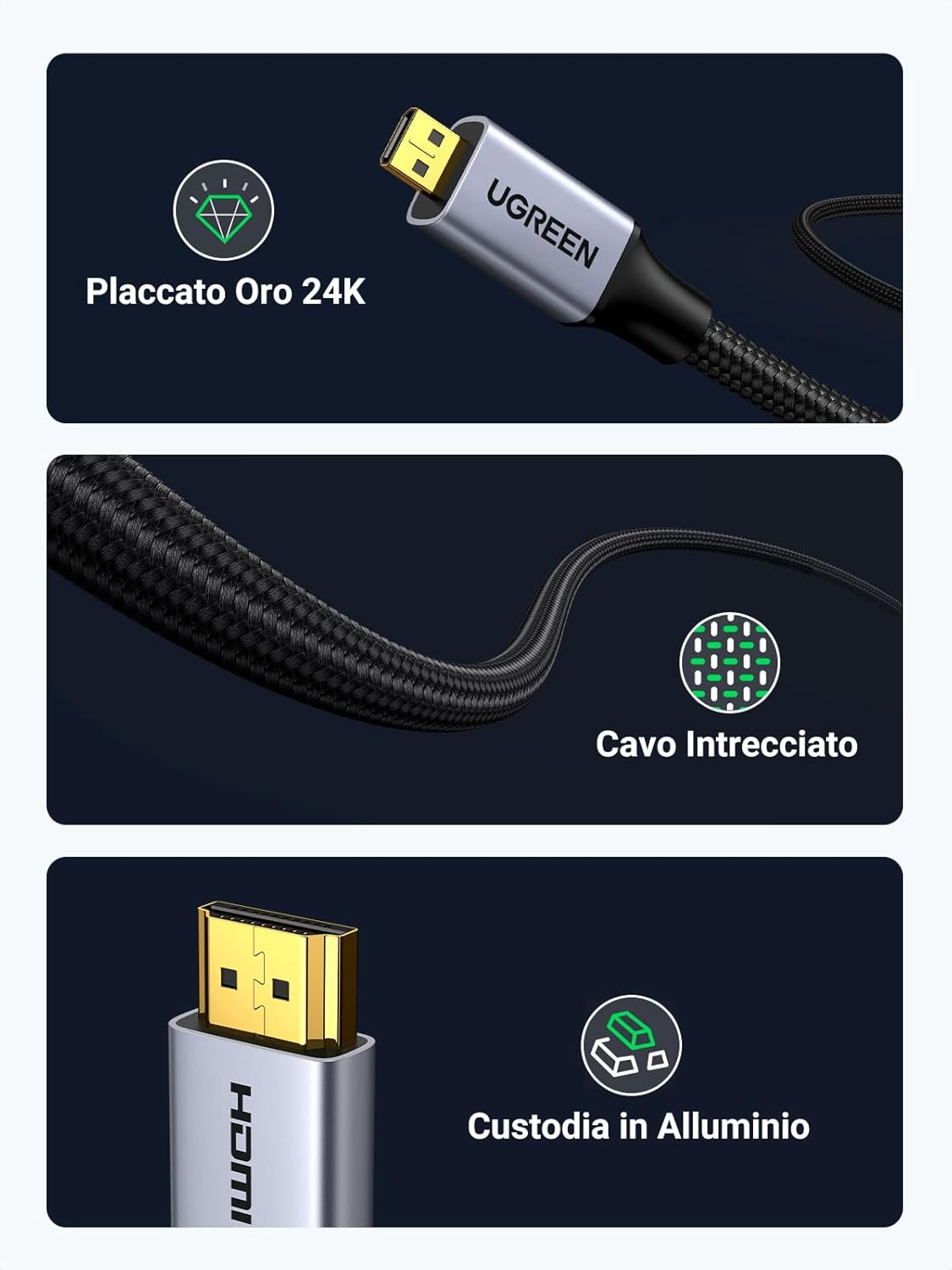 Detalle 1 de UGREEN Micro HDMI 4K 60 Hz 1 m