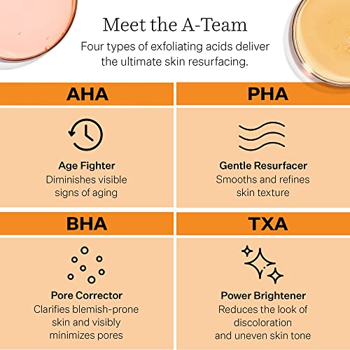 Thumbnail 8 de StriVectin Exfoliating Treatment Pads ⚙