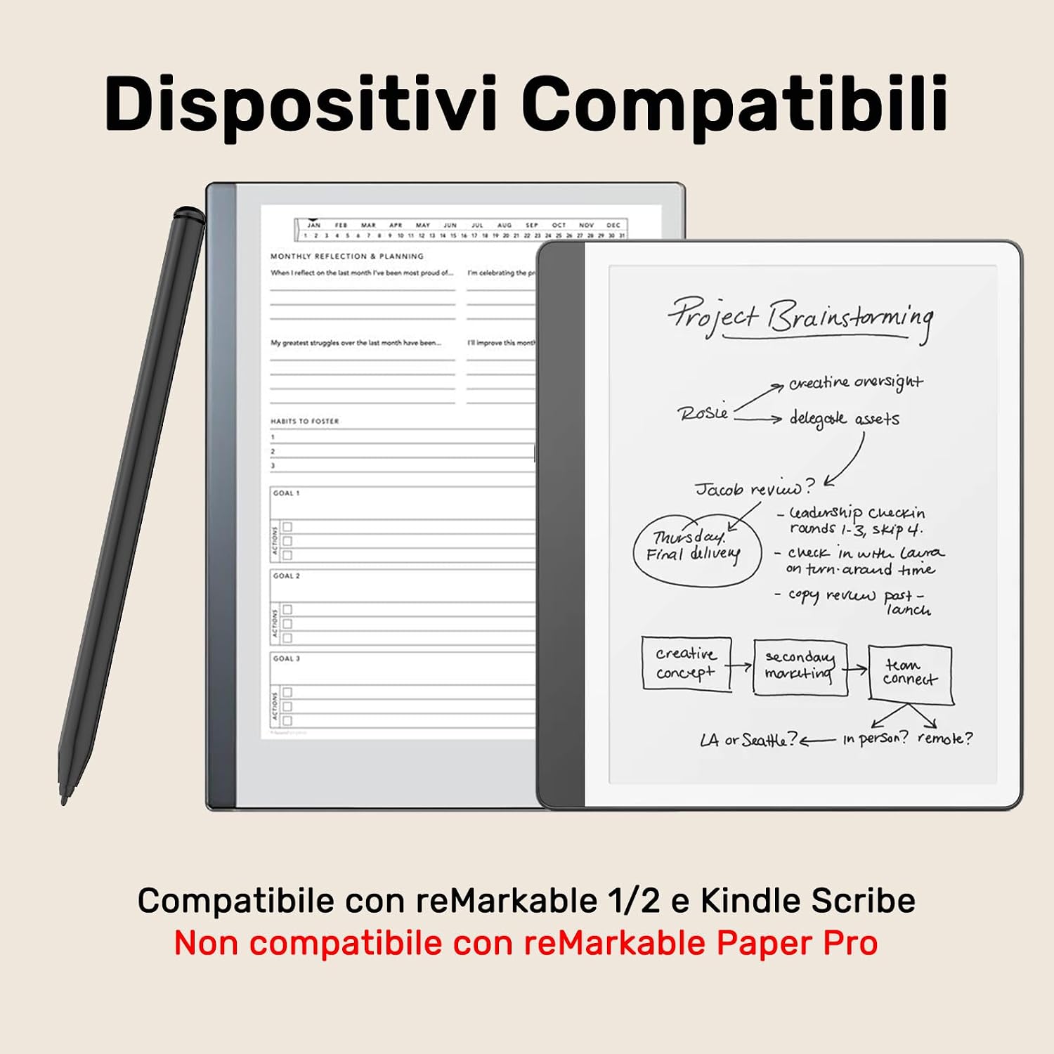 Thumbnail 2 de Penna EMR per reMarkable 2 con gomma e 4096 livelli