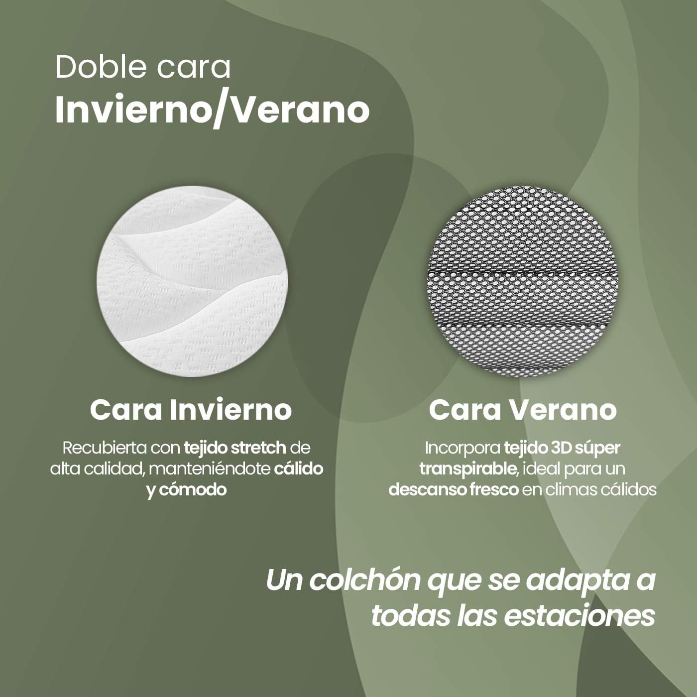 Thumbnail 6 de Homey Colchón Andrea Reversible 90x180 cm