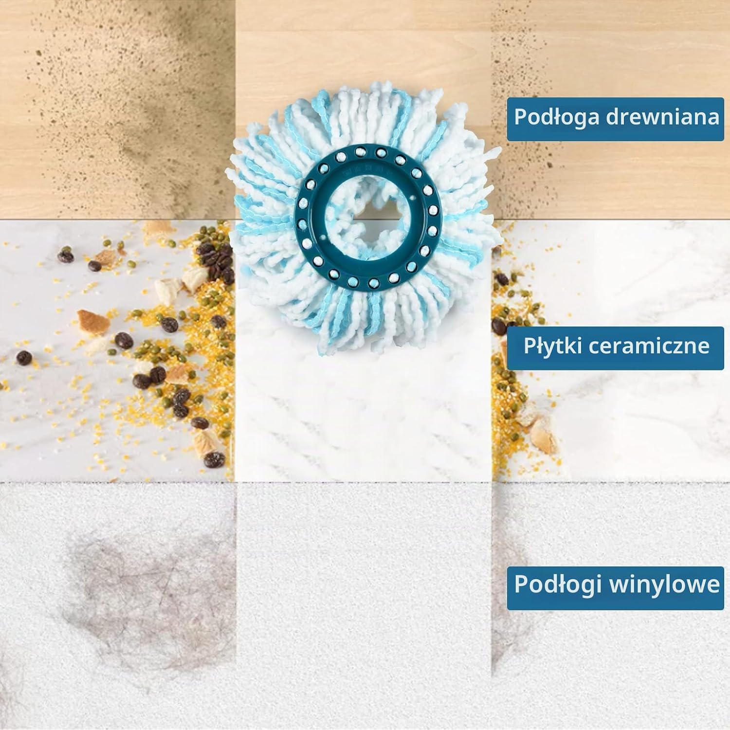 Detalle 2 de Alloytool 52104 – 4 wymienne głowice Micro Duo do mopa Leifheit CLEAN TWIST