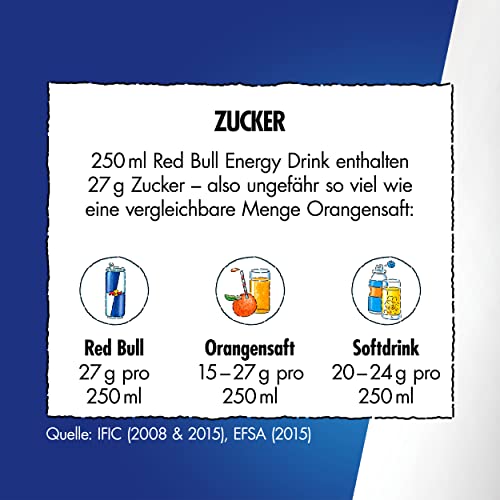 Thumbnail 4 de Red Bull Energy Drink 250 ml – 24er Pack
