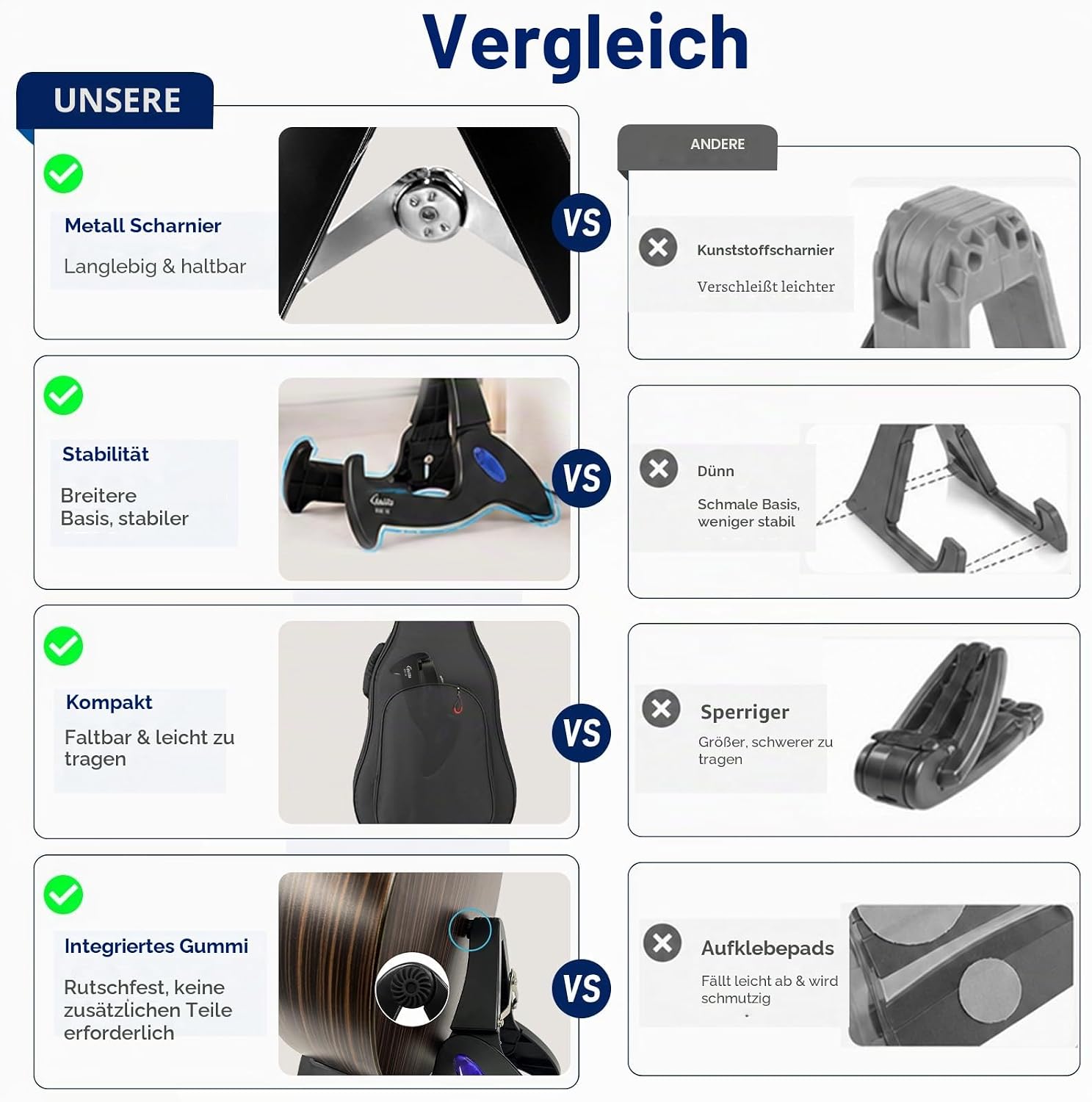 GUITTO GGS-01 Gitarrenständer – verstellbarer A-Frame, klappbar, Universal für Akustik-, Bass- und E-Gitarre
