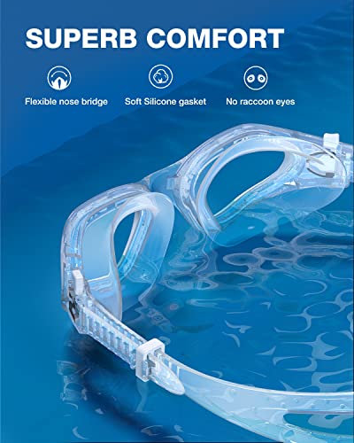 Detalle 2 de ZIONOR G1 Polarisierte Schwimmbrille – UV-Schutz, Anti-Nebel & breiter Blickwinkel