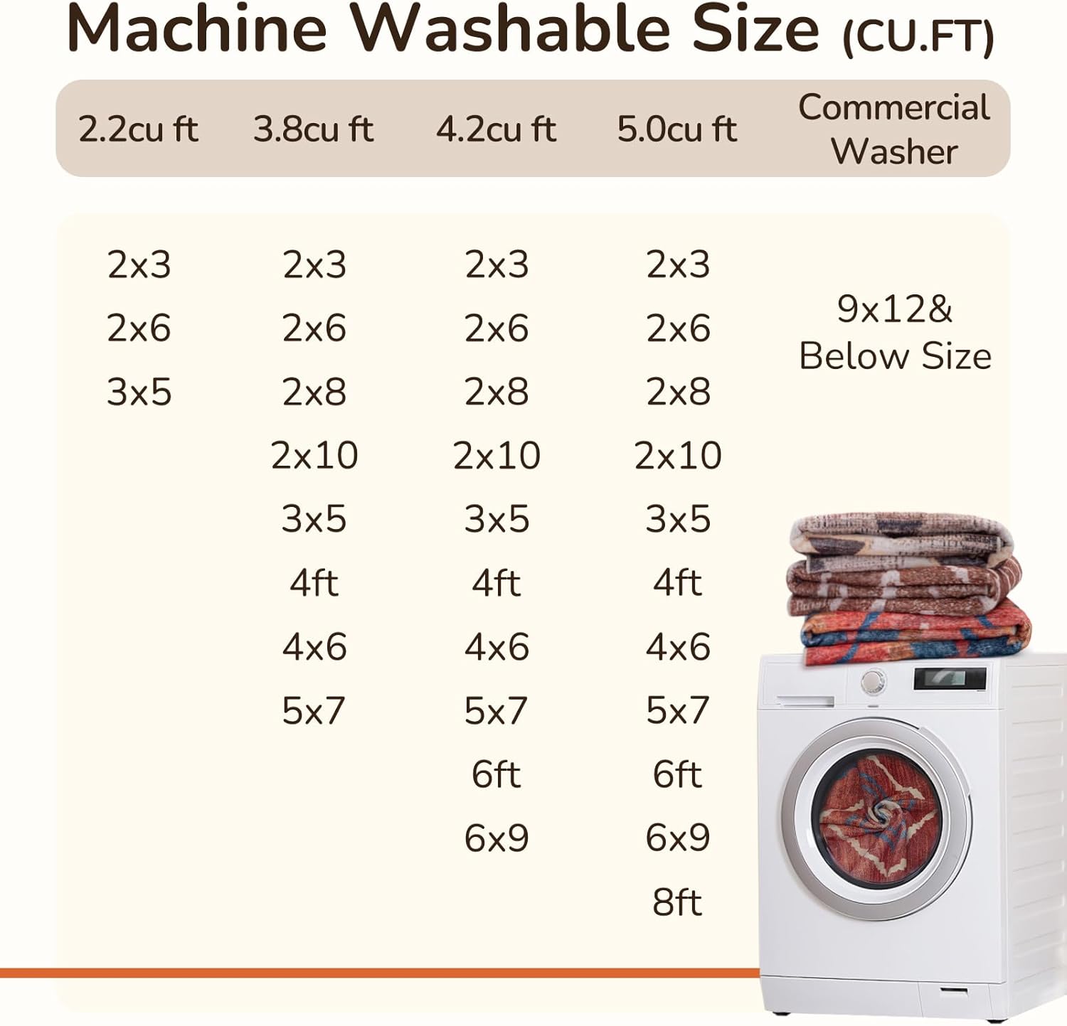 Thumbnail 4 de BESTSWEETIE 8x10 Area Rug (Machine Washable, Non-Slip) – Tribal Western Print in Red/Orange