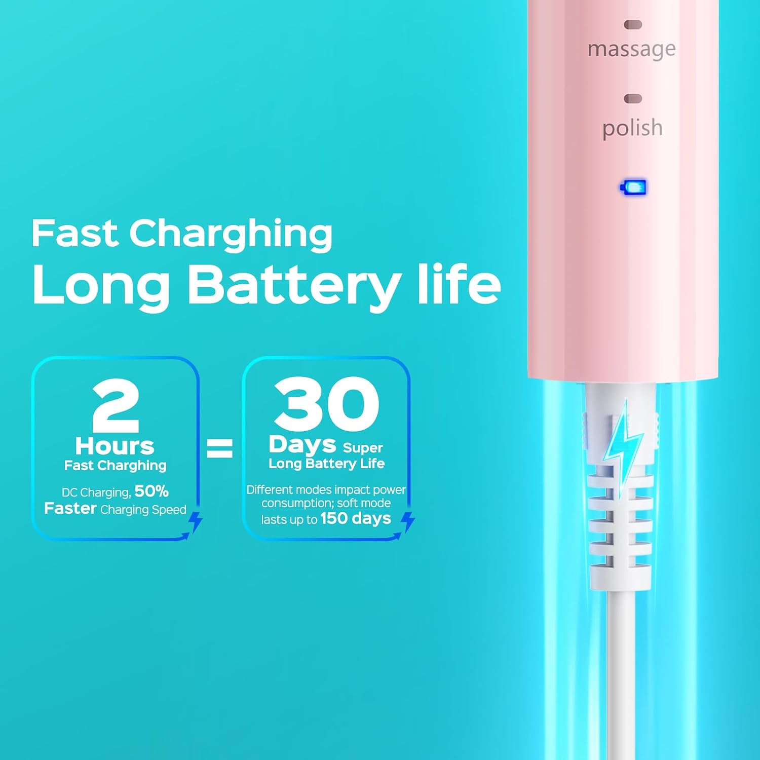 Thumbnail 5 de COSLUS C30 Electric Toothbrush 3 Modes