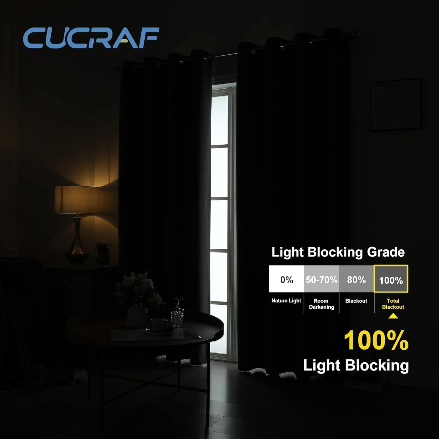 Thumbnail 2 de CUCRAF velvet blackout curtains (2 panels) – soundproof, thermal insulated ring top eyelets, 55" x 88