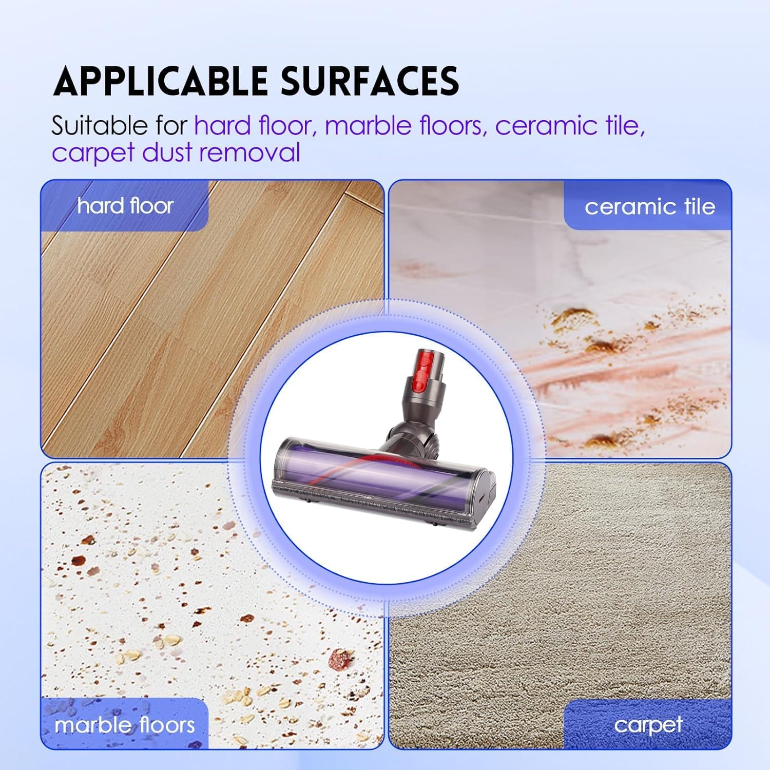 Thumbnail 4 de Dyson V7 V8 V10 V11 V15 Motorhead Cleaner head for carpets and hardwoods