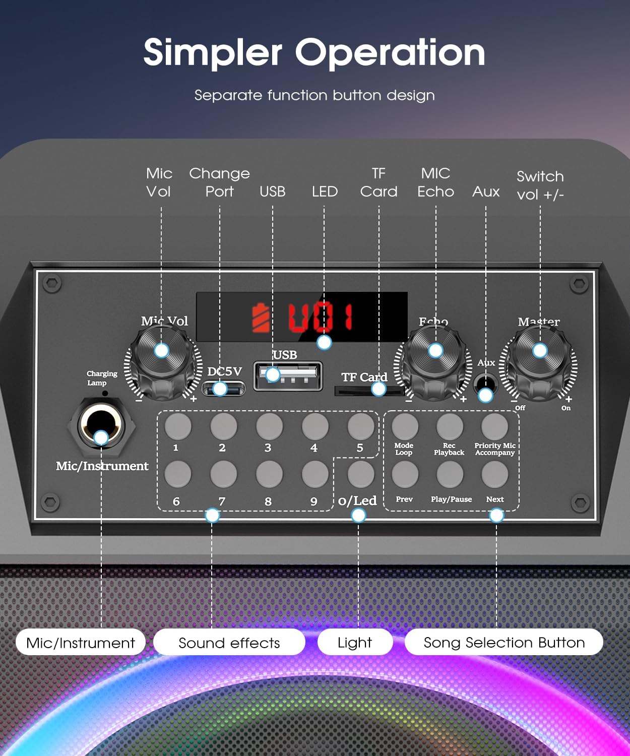 Thumbnail 6 de MOYLEAF HHCC-A9 Karaoke Machine with 2 Wireless Microphones, 20W Sound