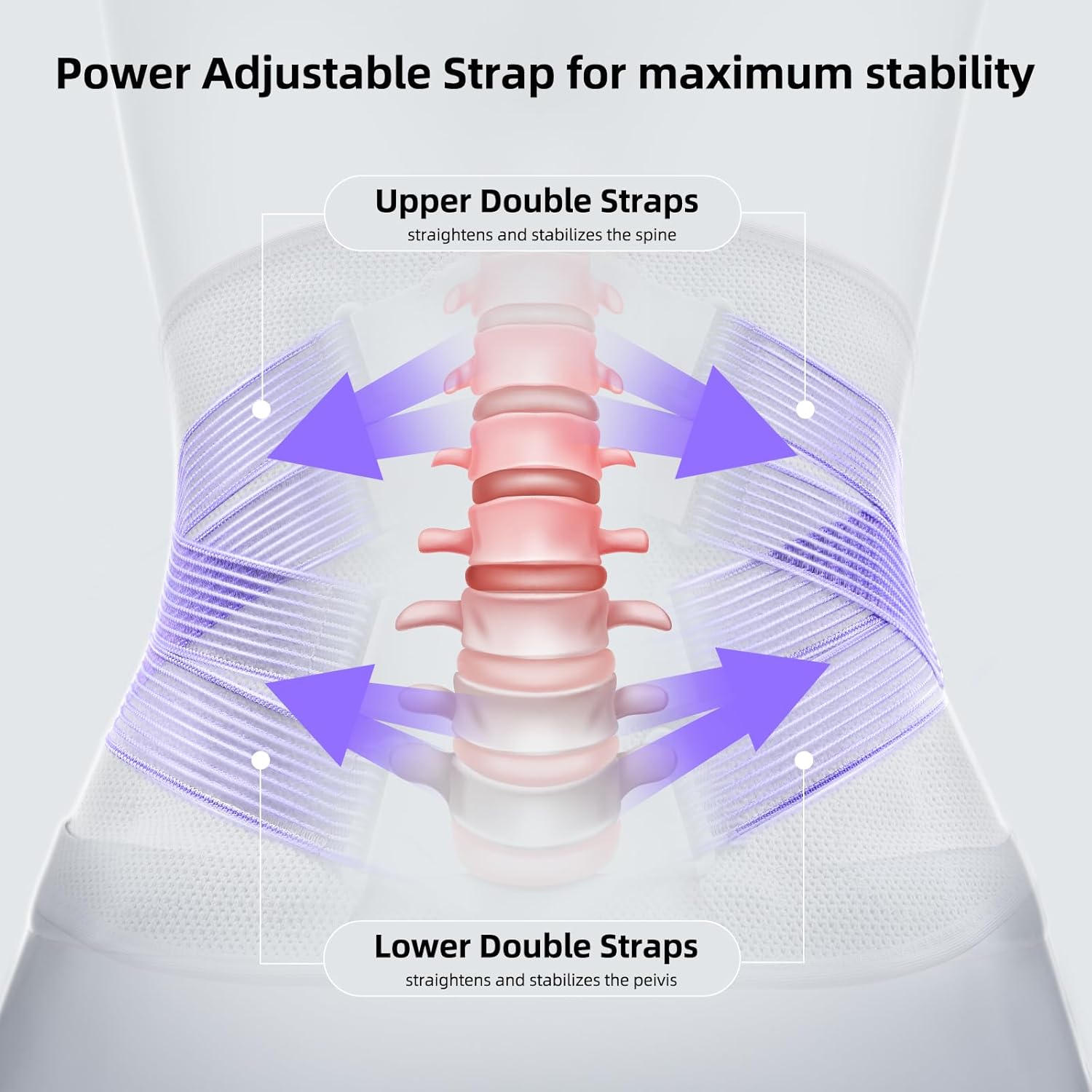 Thumbnail 4 de FREETOO Lumbar Back Brace for Lower Back Pain