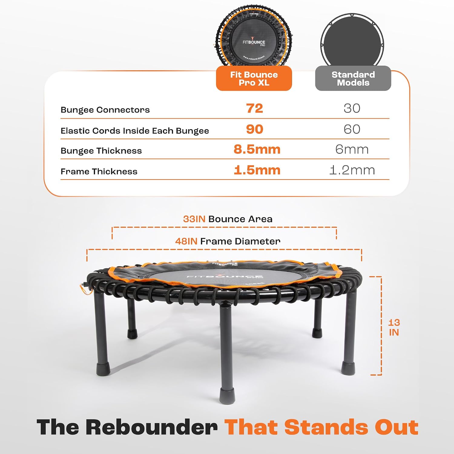 Detalle de MaXimus Life FIT BOUNCE PRO XL Bungee Rebounder