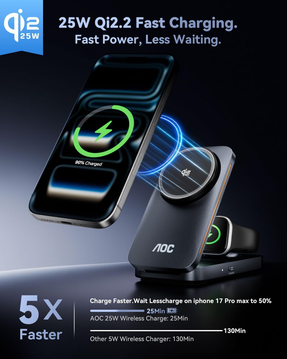 Detalle de AOC 3-in-1 Wireless Charging Station GW300