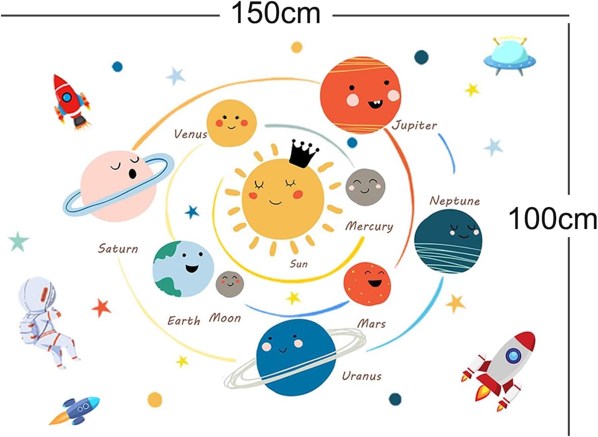 Thumbnail 4 de Sroko Planet Space Kids Wall Stickers, 90 x 30 cm Reusable Vinyl Decals