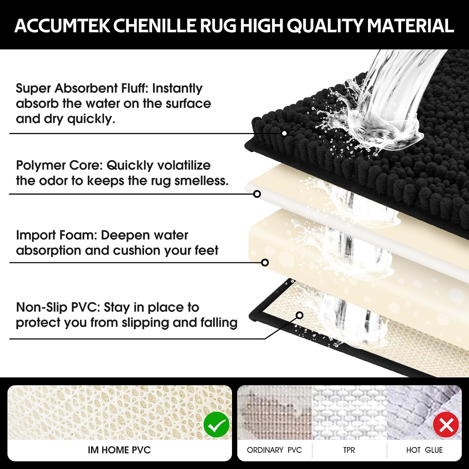 Thumbnail 5 de ACCUMTEK Upgrade Extra Large Bathroom Rug Set ⚙
