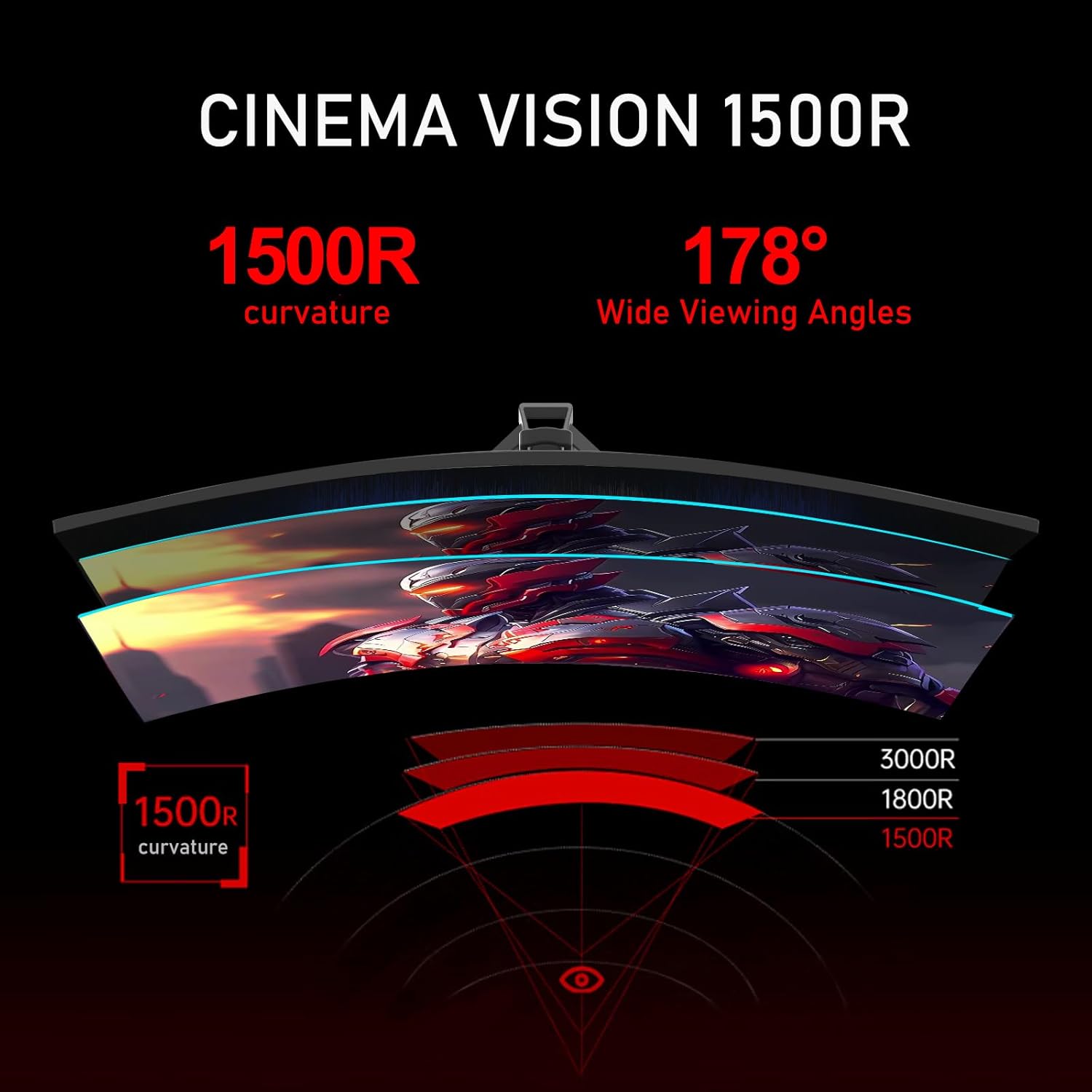 Detalle de Gawfolk 34 inch ultrawide gaming monitor 144Hz