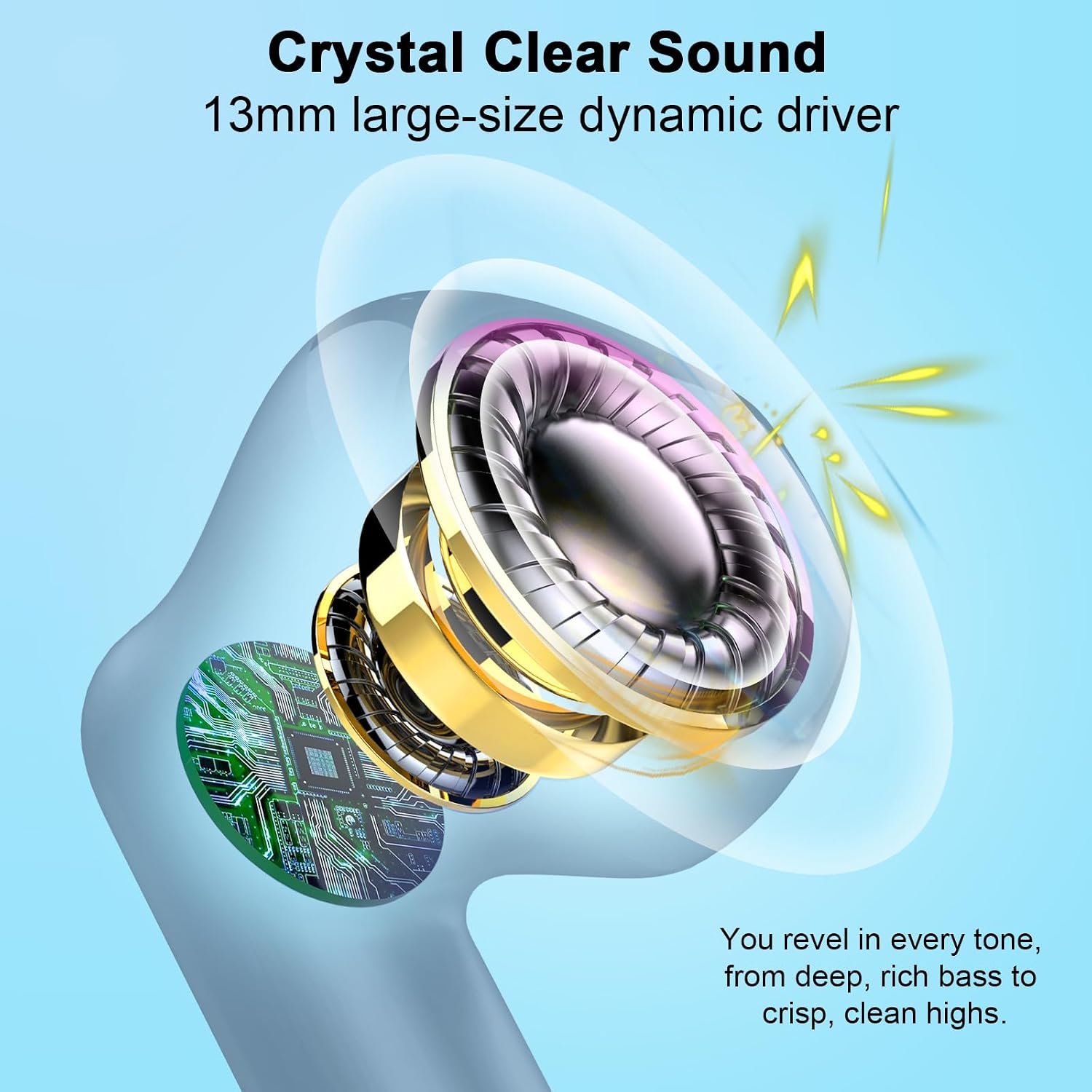 Detalle de Wireless Earbuds with Bluetooth 5.4