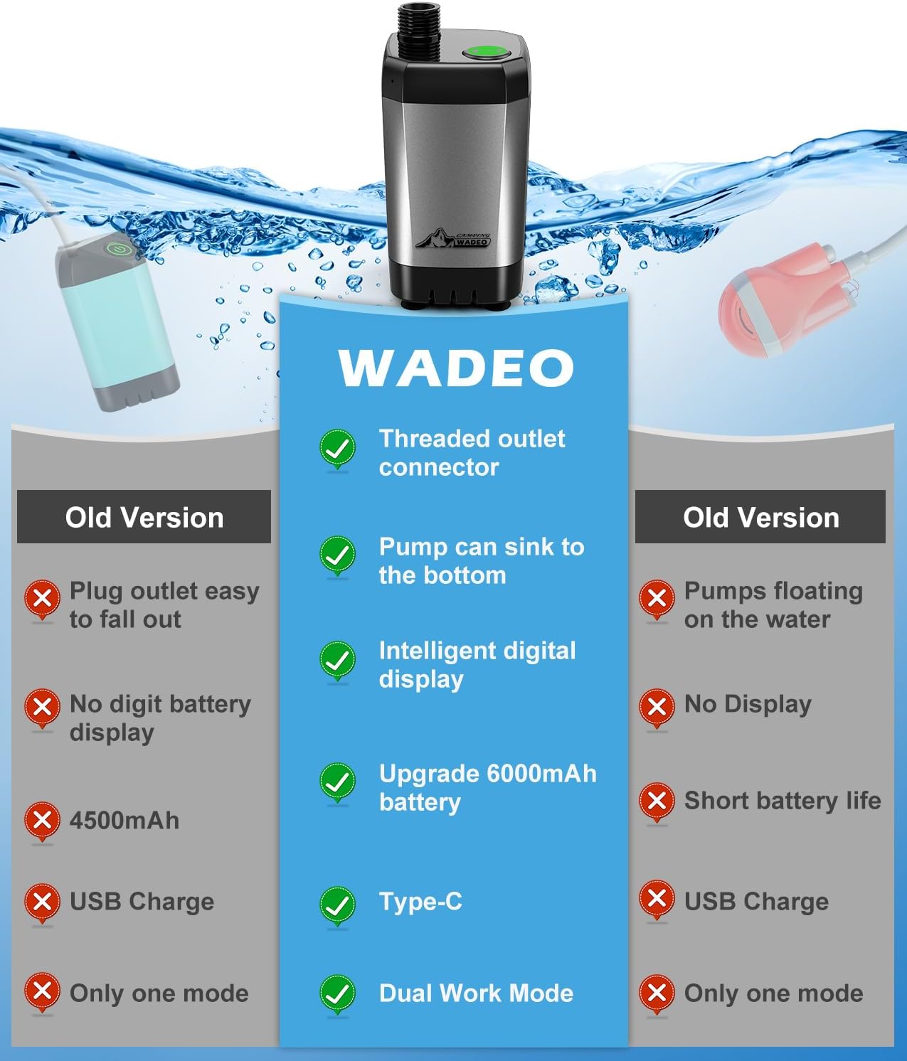 Thumbnail 2 de WADEO Portable Camping Shower with 6000mAh Battery and Built-in Filter