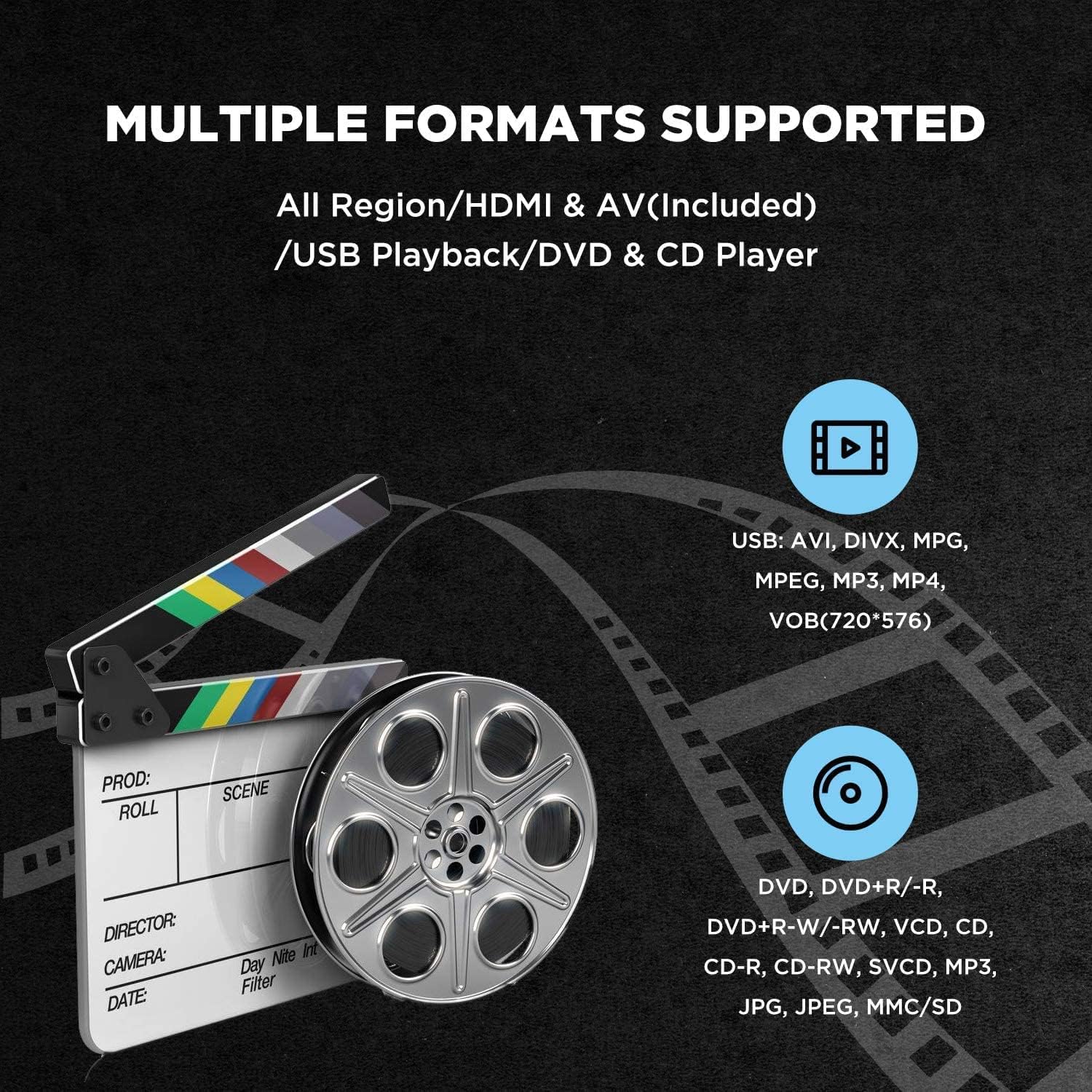 Thumbnail 2 de DBPOWER DVD Player 1080p All‑Region DVD