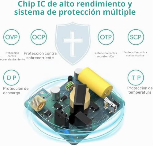 Detalle 2 de Cargador MacBook Air 45W con T-Tip de GwcLy para MacBook Air 11" y 13" (2012–2017) – A1435/A1436/A1465/A1466