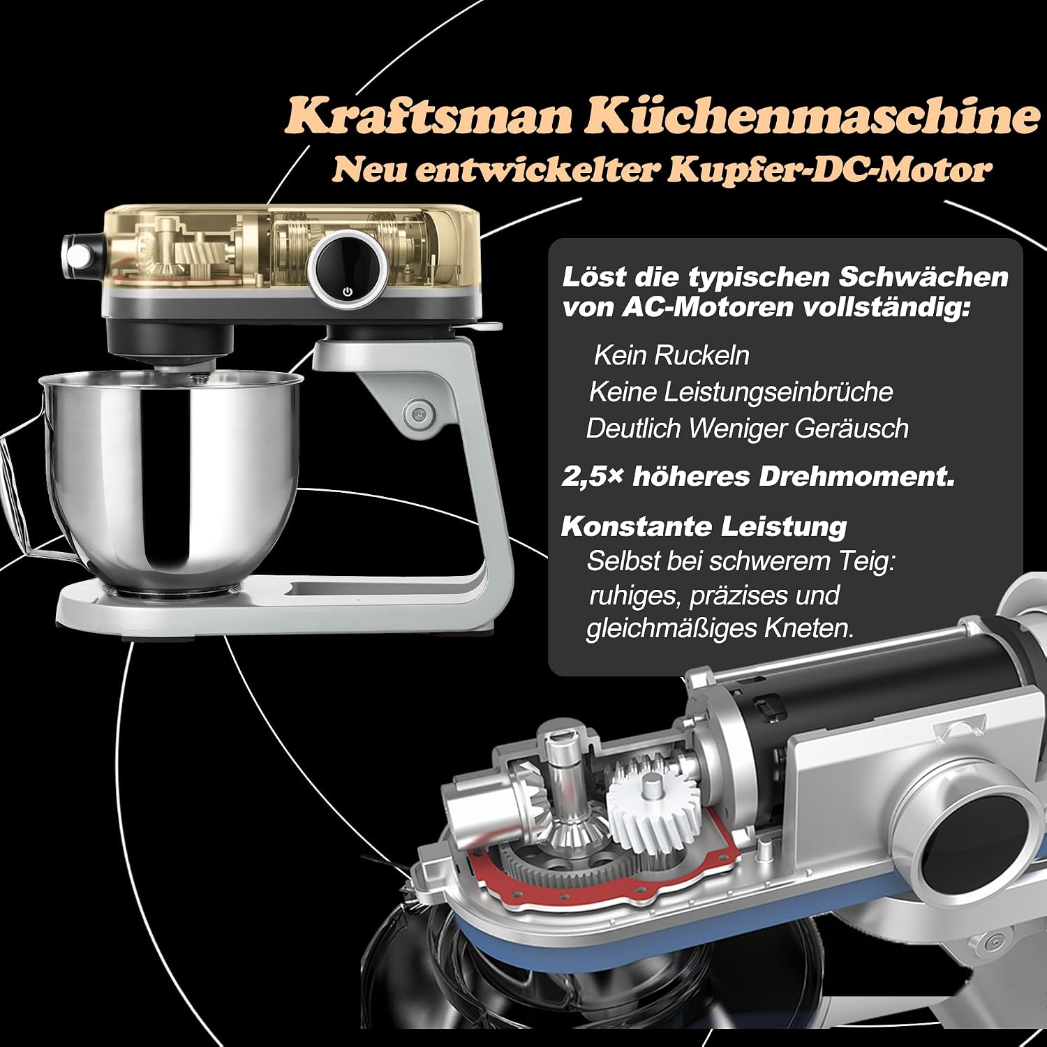 Detalle 2 de Kraftsman Küchenmaschine für Brotteig mit 5-L-Schüssel