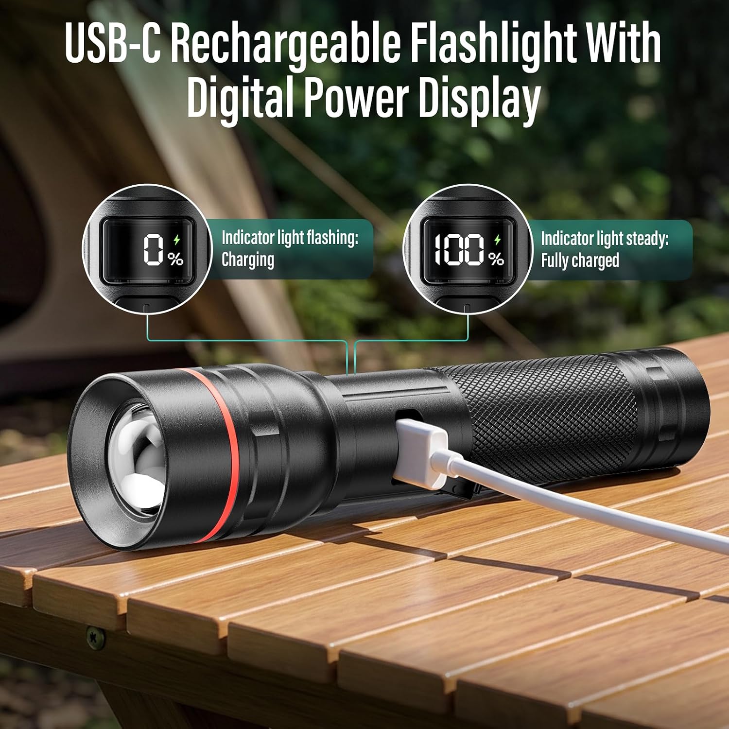Detalle de RECHOO Rechargeable Flashlights 2 Pack: Super Bright LED Torches with LCD Display