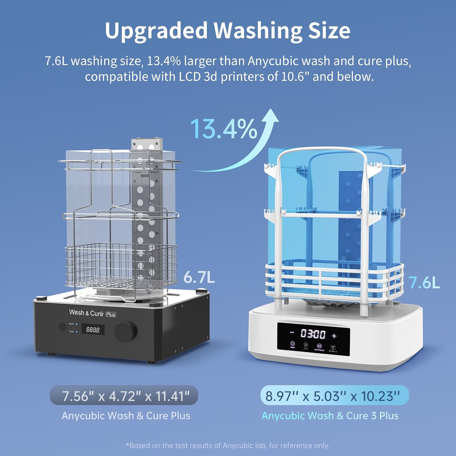 Detalle 2 de ANYCUBIC Wash and Cure Station 3.0 Plus