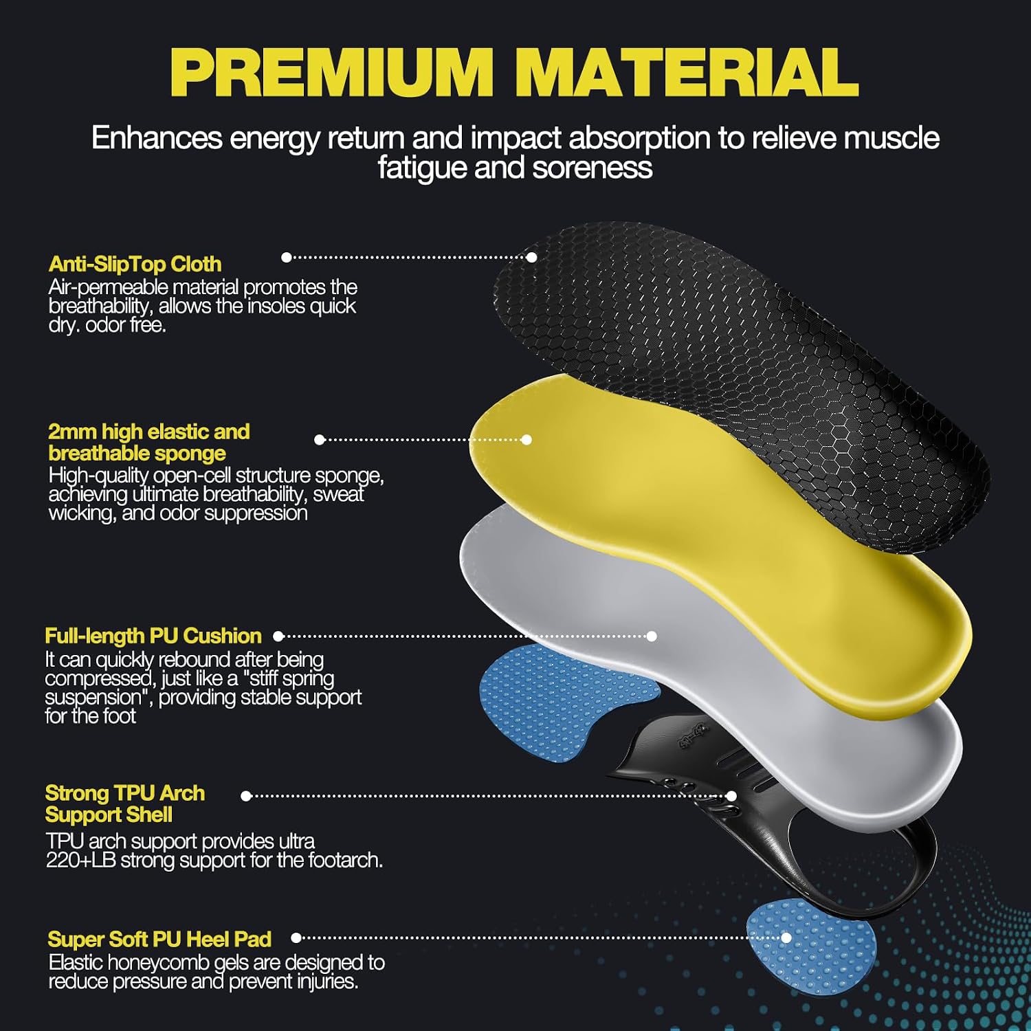 Thumbnail 2 de Heavy Duty Insoles, US Men’s 12–12.5