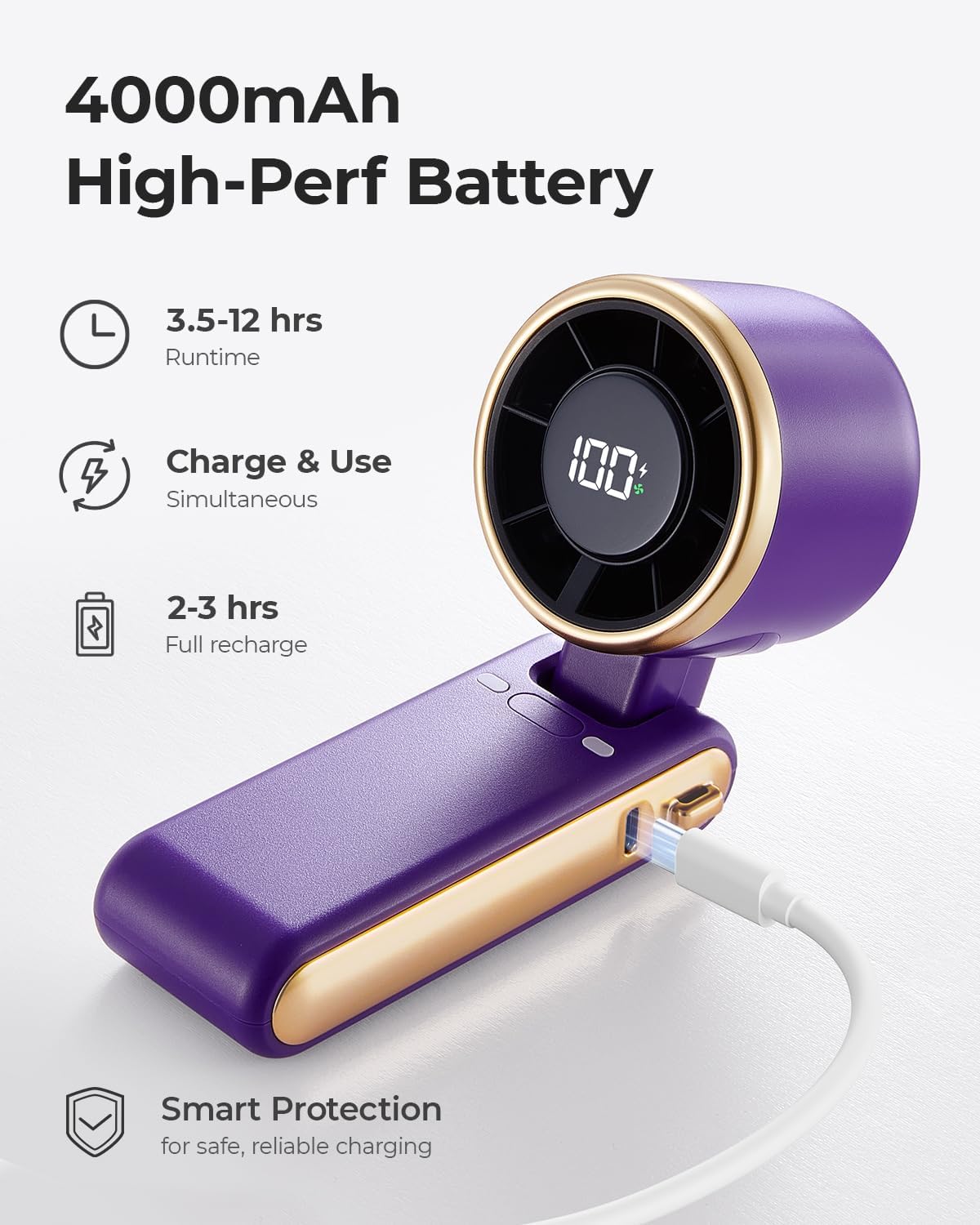 Detalle 1 de Bearwind S40 Portable Handheld Fan, 5 Speeds, 4000mAh, Foldable Design
