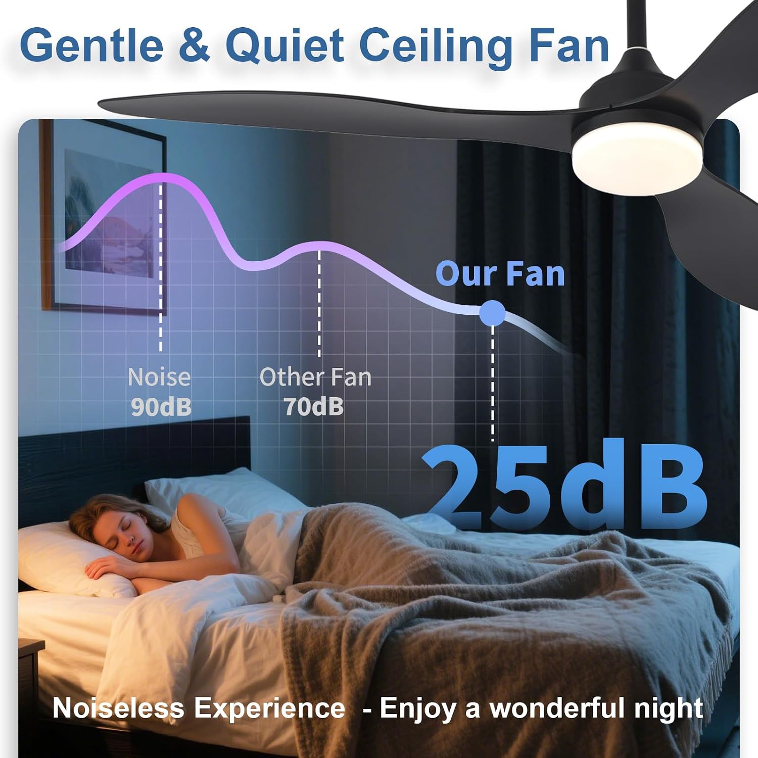 Detalle 1 de AIROPLUX 52IN-3BLD-BK 52-inch Ceiling Fan with Dimmable LED and App Control
