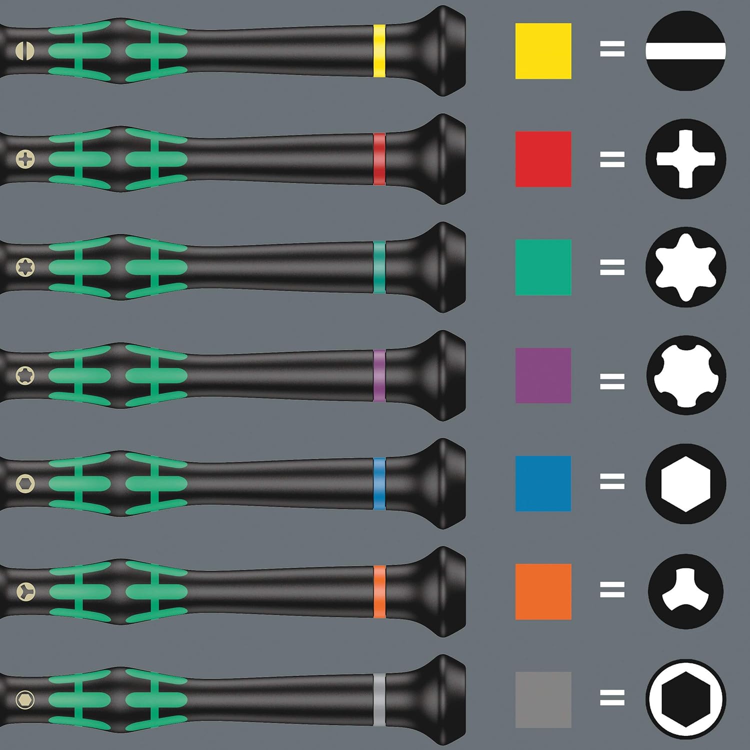 Thumbnail 5 de Wera 05118040001 Tournevis électronicien TORX TX 5 x 40 mm, noir/vert