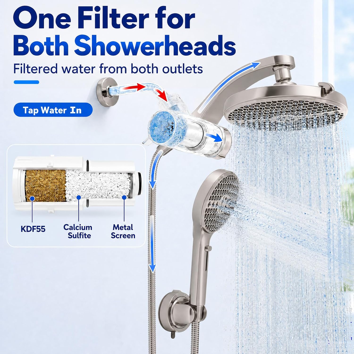 Detalle de Veken SHT3V103 Filtered Shower Head Combo, Nickel, 8-Mode Rain and 9-Mode Handheld