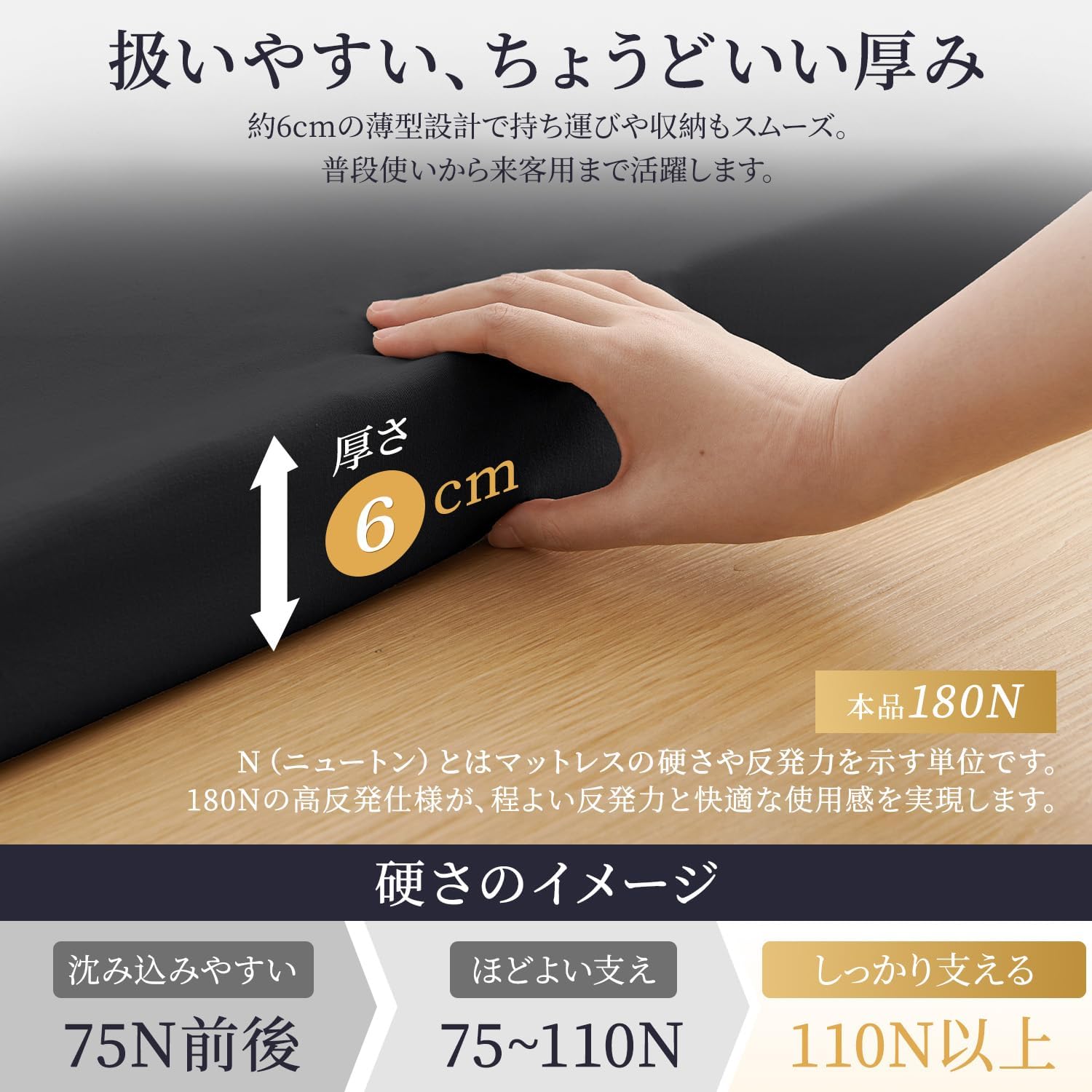 Detalle de クモリ 25DTFMT-S-BL-6CM 三つ折りマットレス シングル 6cm厚・高反発・180N