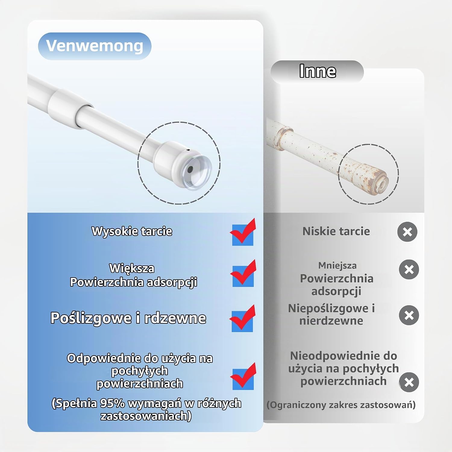 Detalle de Venwemong NO2-XYG-8 – 3 białe karnisze sprężynowe 70–120 cm do lekkich firan