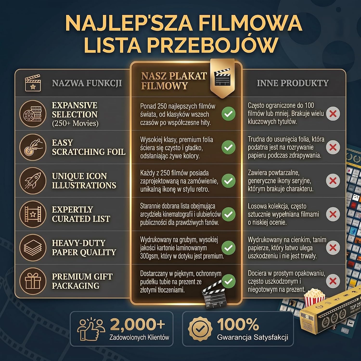 Thumbnail 6 de GOODS+GADGETS® Plakat zdrapka 250 filmów XXL w stylu retro