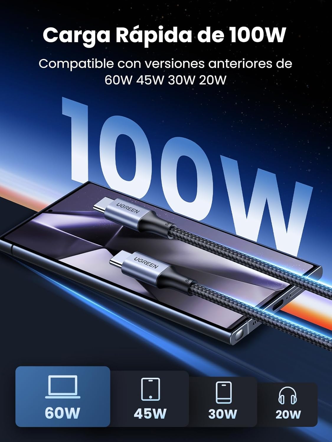 Detalle 2 de UGREEN 2Pack Cable USB C PD 3.0 100W 1M