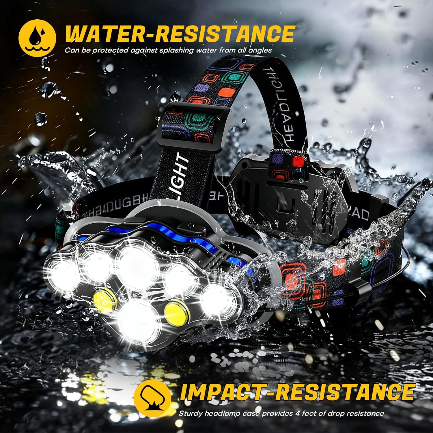 Thumbnail 4 de MIOISY Rechargeable Headlamp