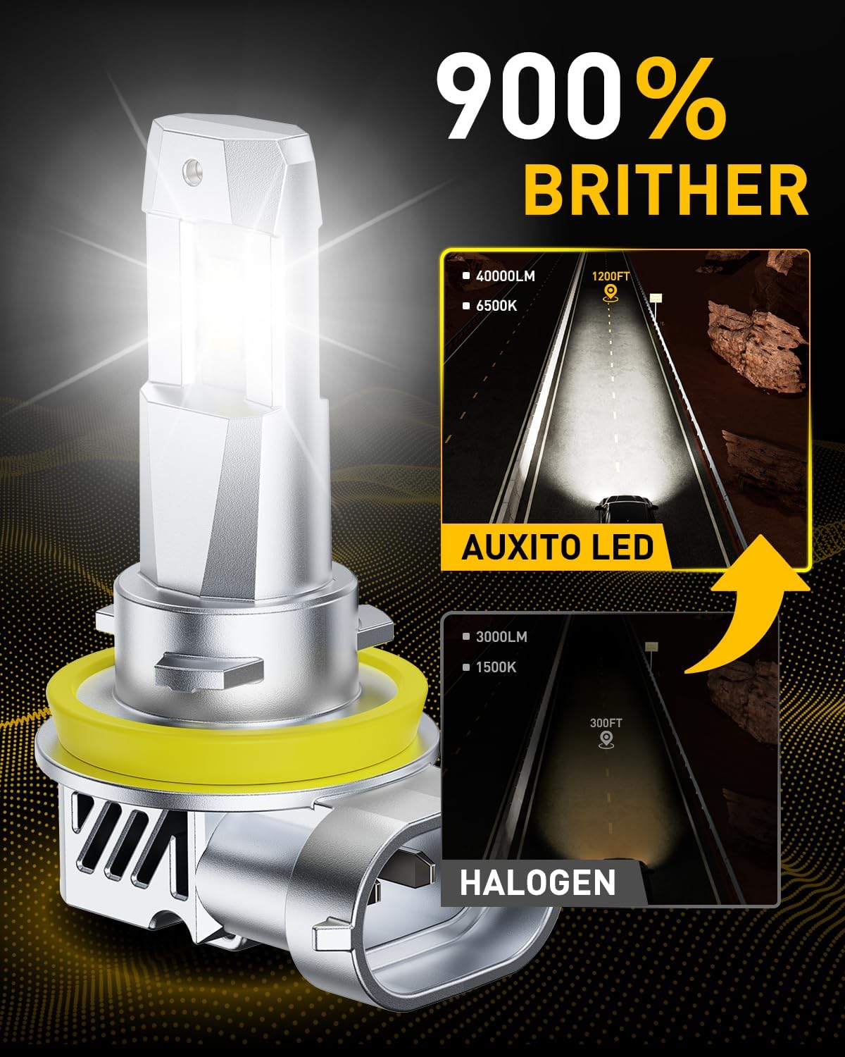 Detalle de AUXITO H11 LED Bulbs 6500K