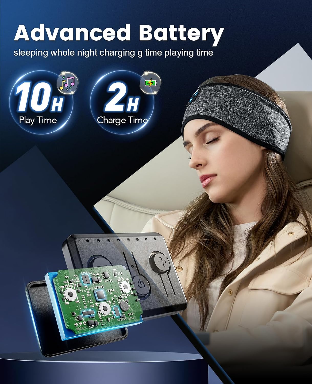 Detalle 2 de Perytong Bluetooth Headband Headphones, Spandex, Bluetooth 5.4, 40mm Drivers